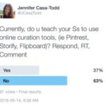 Curation Poll