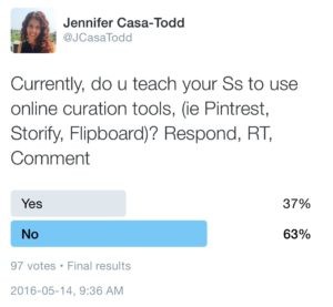 Curation Poll