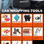 Car wrapping tools images: A complete kit featuring a variety of squeegees, precision cutting tools, and essential application accessories for professional vinyl car wraps.